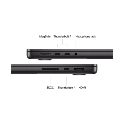 MacBook Pro M5 14" (2025)